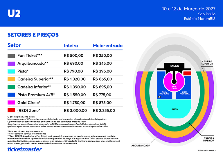 Mapa ilustrativo do Estádio MorumBIS com setores e preços do show do U2 — 10 e 12 de março de 2027, São Paulo